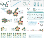 Higher-Order Molecular Grammars for Generative and Foundation Models in Chemistry
