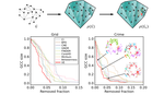 Identifying key players in complex networks via network entanglement